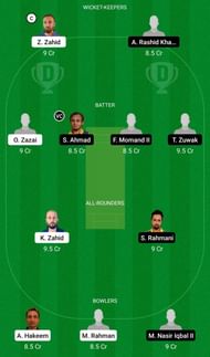 NAC vs HUD Dream11 Team - 1